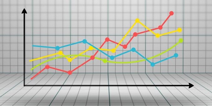 Barometro KOF: a febbraio si conferma il livello sopra la media al lungo termine